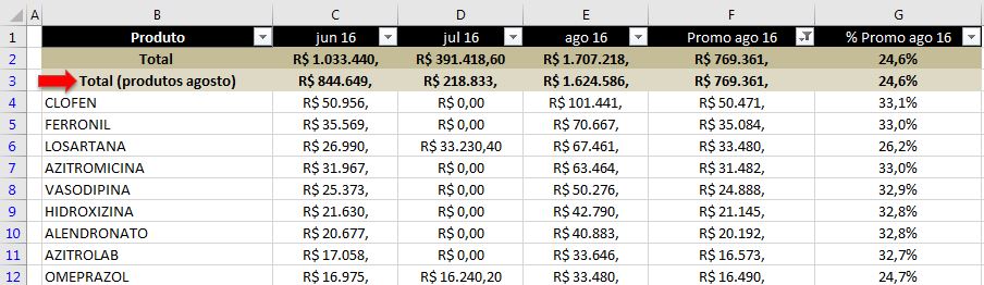 tabela promo EXCEL.JPG